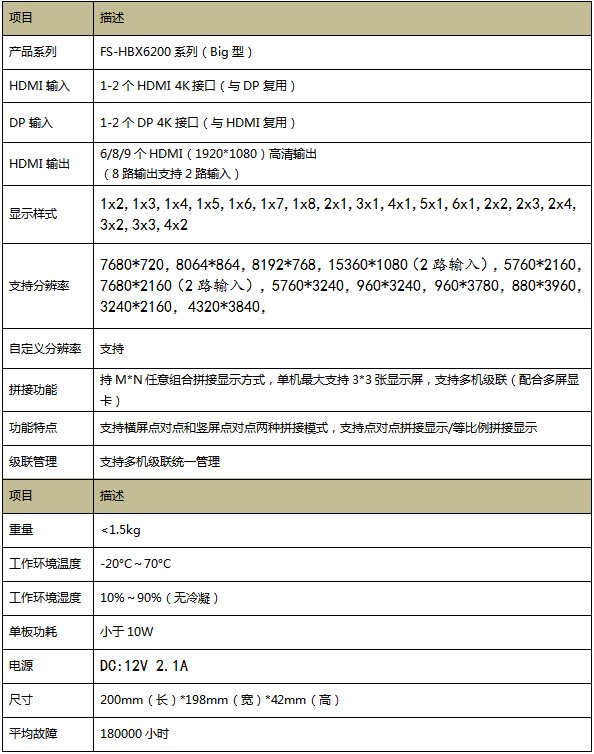 大盒子参数.JPG